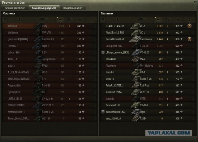 Wargaming 38