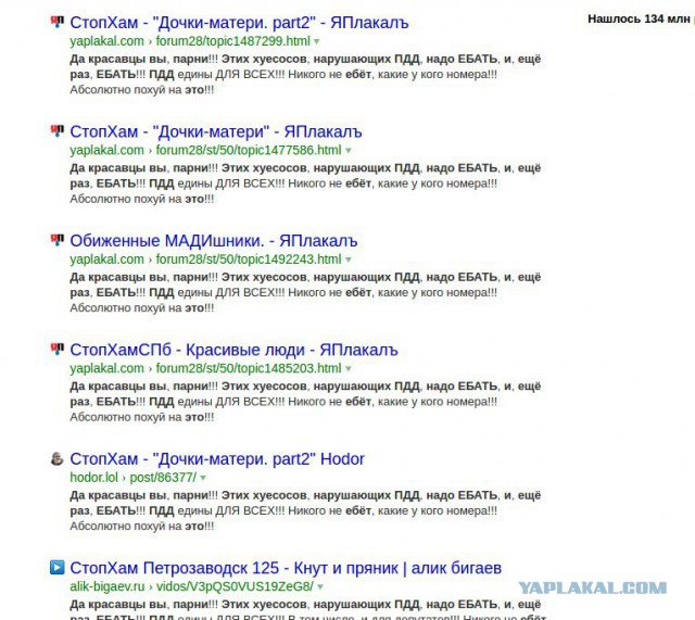СтопХам - Родословная хамства