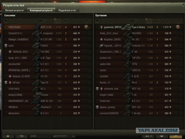 Wargaming 51