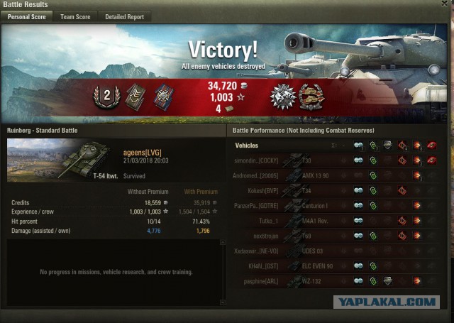 Wargaming 52