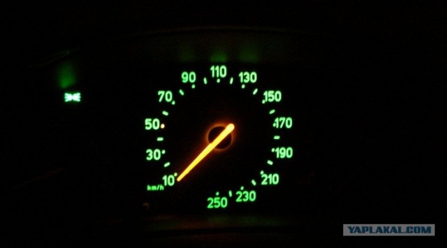 Ограничители