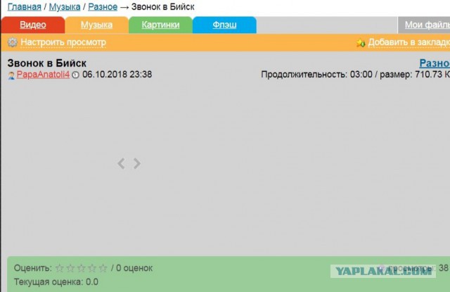 Вопрос к ЯПу. Оказывался ли кто из вас в чужом городе без средств?
