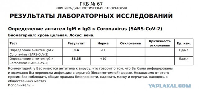 Пандемия. Коронавирус. Россия и мир. Последняя информация. Часть 17