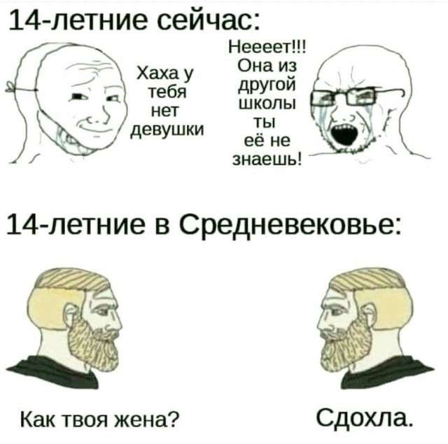 Не пропускай день деградации!