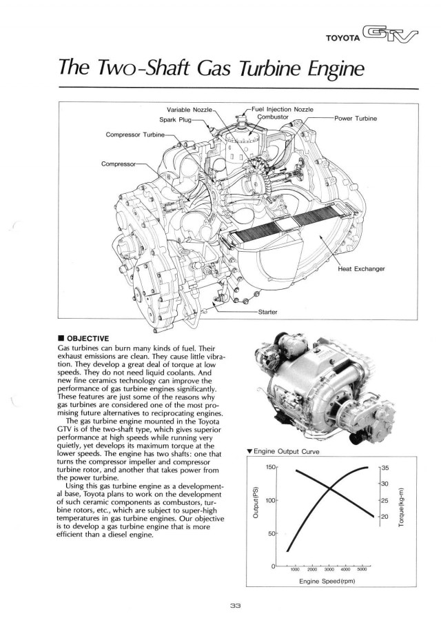 TOYOTA: Автомобили, которых не было