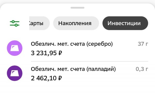 Палладий бьет рекорды