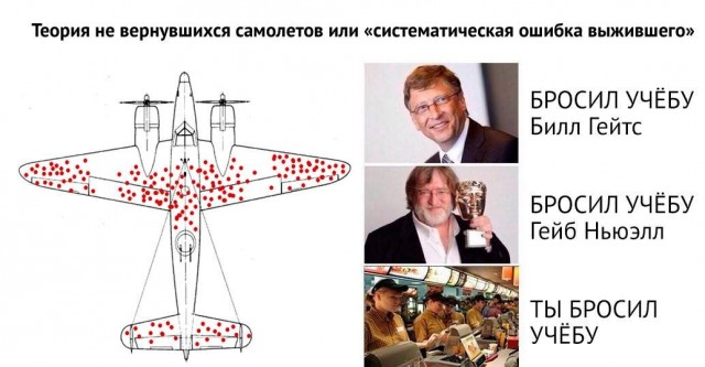 В интернете провели собрание бывших троечников с задней парты, чтобы узнать, кем они стали.
