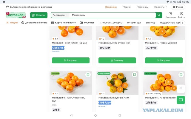 Цена мандаринов в Обнинске