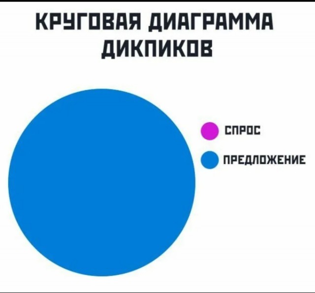 На Кубани мужчину наказали за рассылку личных снимков порнографического характера