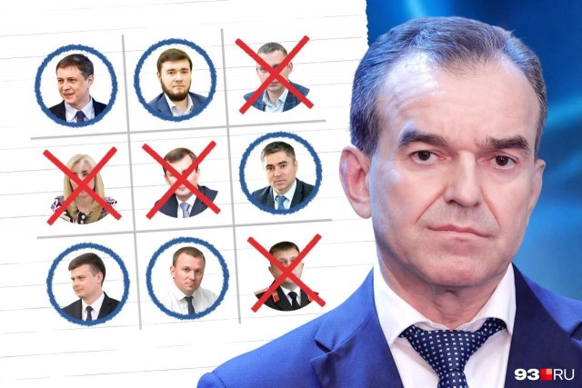 Суд национализировал активы бизнес-партнеров Коробки на ₽81,5 млрд