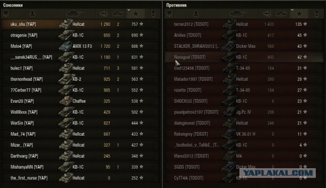 Wargaming 8