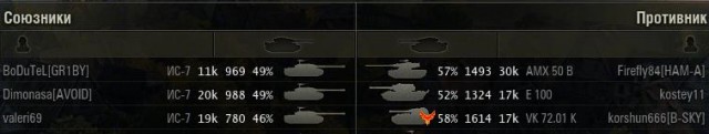 Wargaming 9