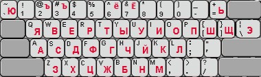 Что делаешь?
