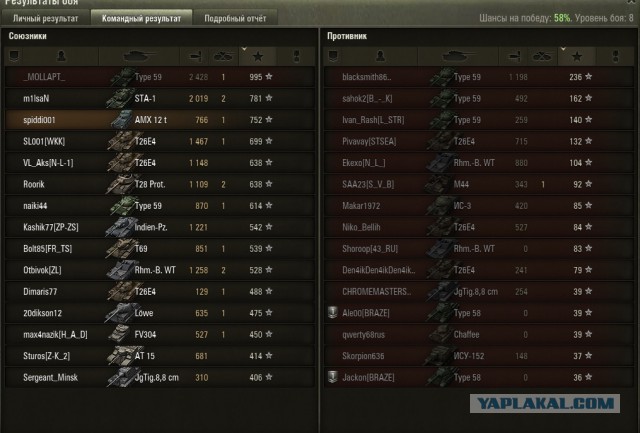 Wargaming 14
