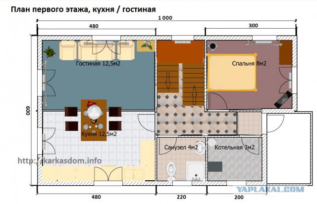 Стройка каркасного дома за 7 месяцев 2 человеками