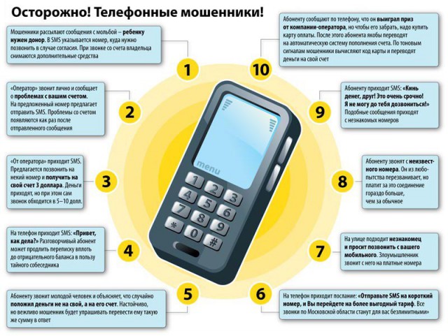 Очередная схема развода по телефону