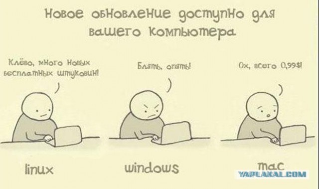 Полностью перешел на Linux