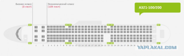 Всем стоять, мы взлетаем! Зарегистрированная пассажирка не нашла своего места в самолете