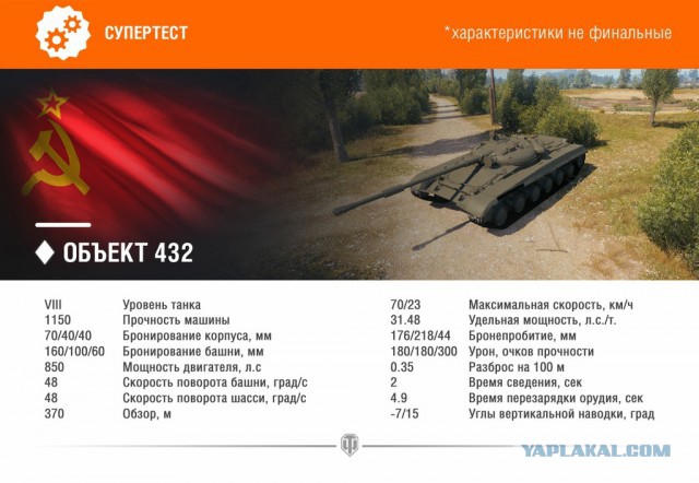 Wargaming 54