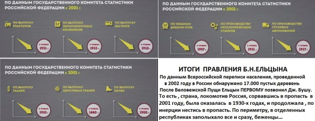 Вот те, бабушка и юрьев день... Сказочный первомай