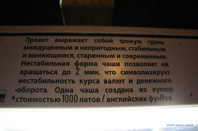 Рига. Латвия