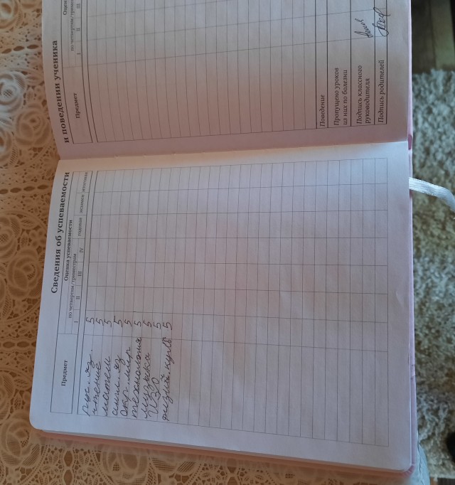 Первый успех