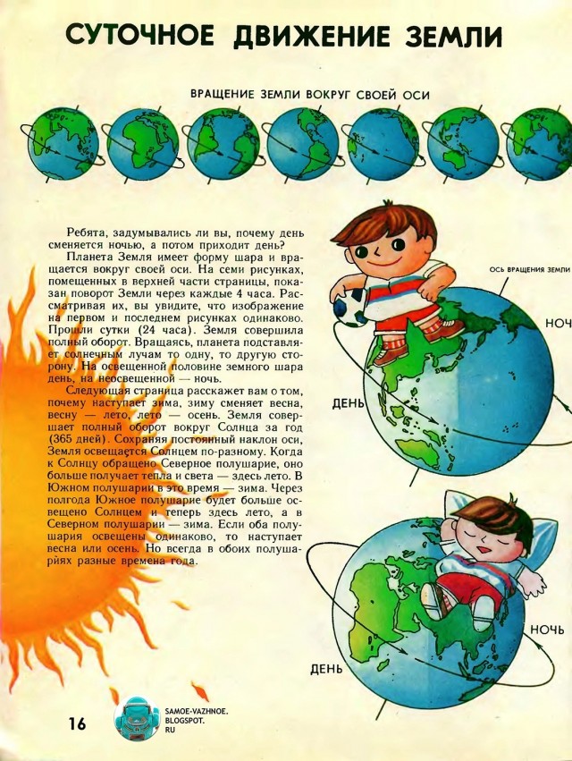 Полистаем атлас 1988 года