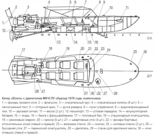 Окрылённая "Волга"
