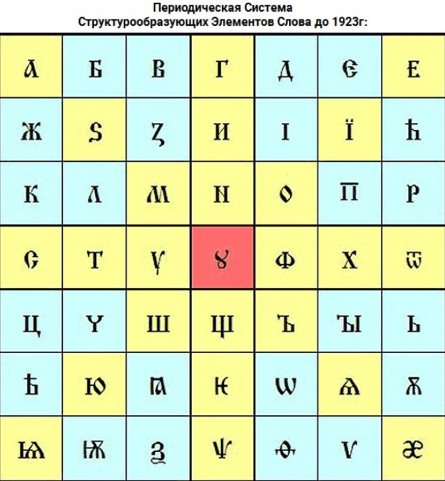 Литболталка