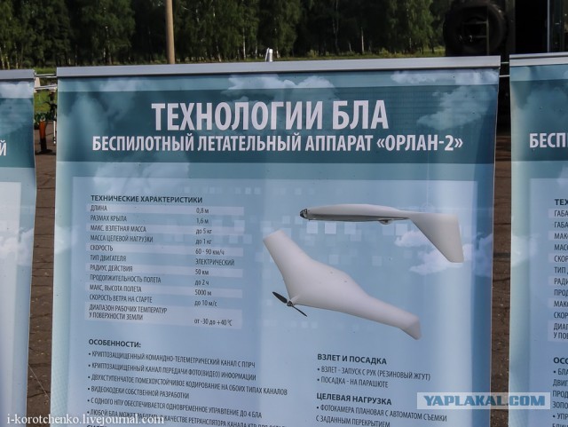 Перспективные беспилотники
