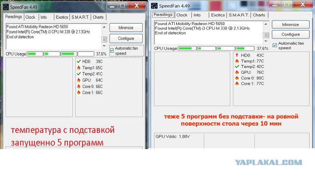 подставка для ноута своими руками