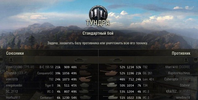 Wargaming 19