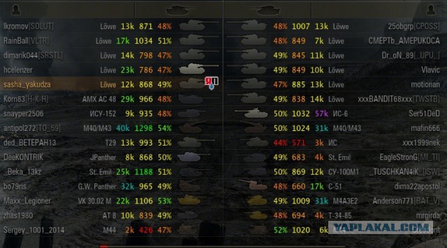Wargaming 23