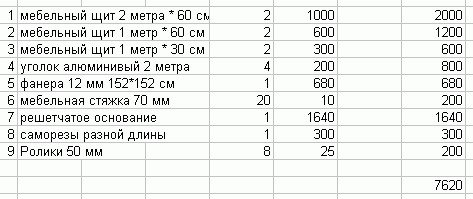 Кровать для ребенка