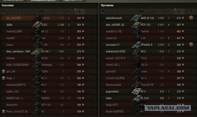 Wargaming 32