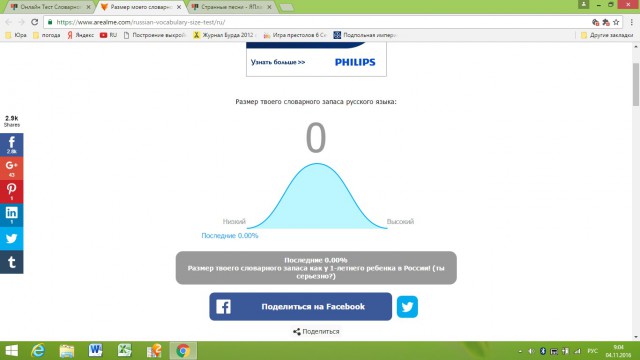 Онлайн Тест Словарного Запаса Русского Языка