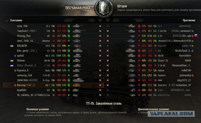 Wargaming 41