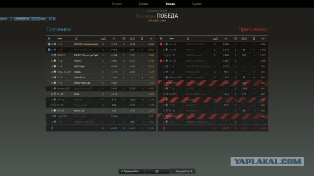Armored Warfare 2