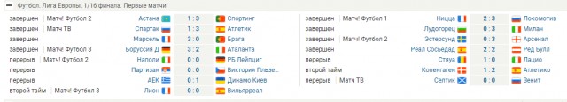 League Europe Сезон 2017/2018 ( 2 часть )