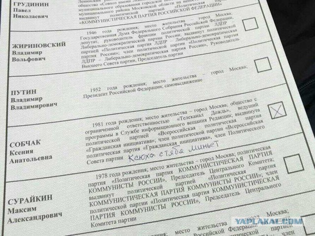 Итоги выборов online: обсуждаем "Выборы - 2018"
