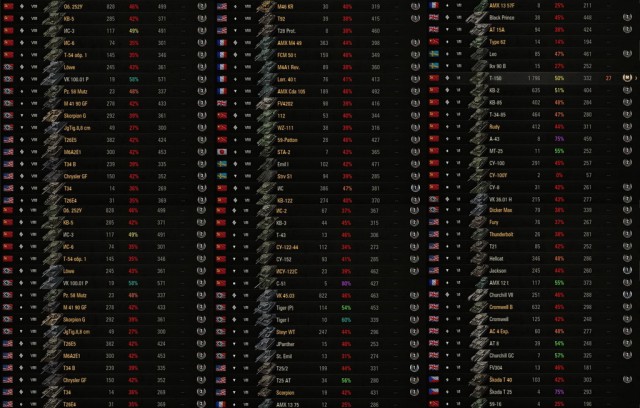 Wargaming 53