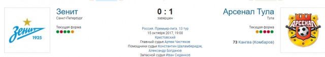 Чемпионат России по футболу 2017-2018. часть 10