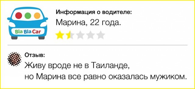 Доказательства того, что отзывы в интернете — это отдельный вид искусства