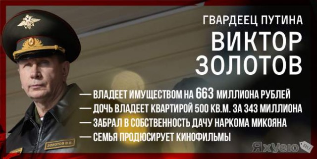 Полиция Подмосковья доставляет богатых VIP-персон в магазин «GUCCI»