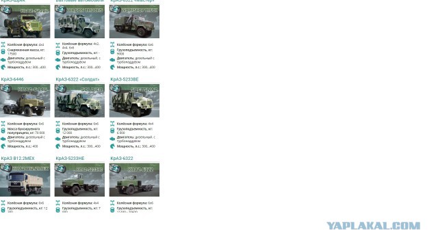 В украинской армии ГАЗ-66 заменят индийскими грузовиками