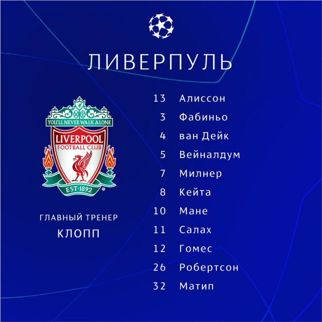 Champions League Сезон 2018/2019 Часть 1
