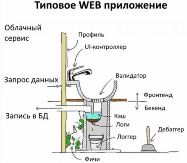 Картинки и мемы для настроения 17.08.2021