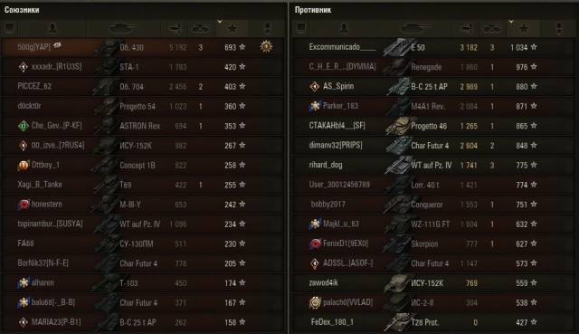 Wargaming 61
