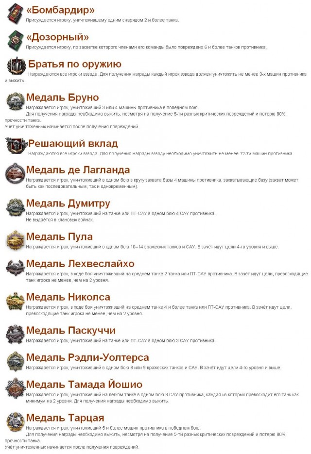 Wargaming