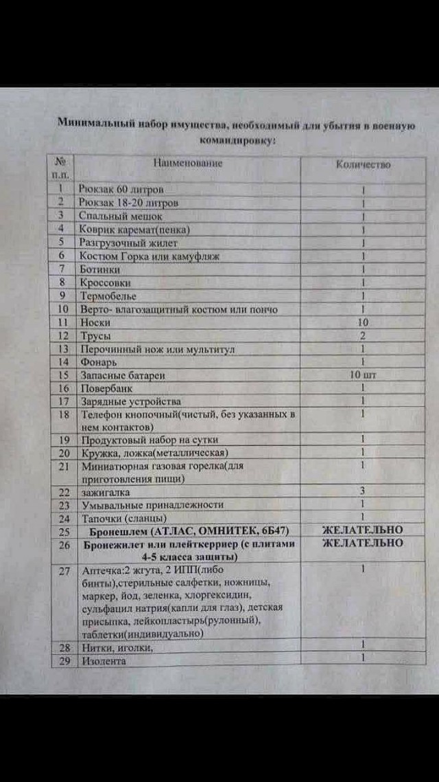 Мужики, сами о себе позаботьтесь